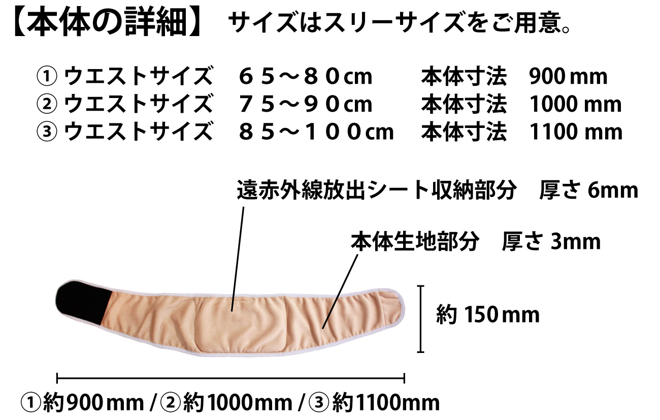 ホットリュック腰用の詳細