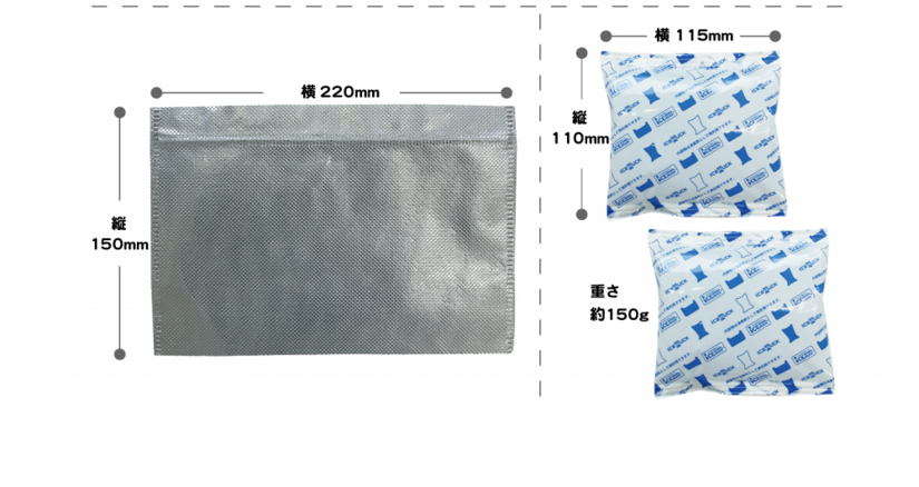 専用保冷袋・専用保冷剤サイズ