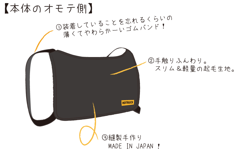 ホットリュックの詳細１