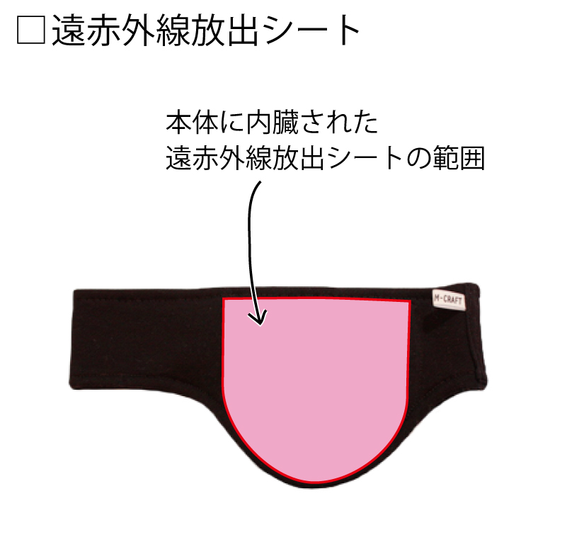 遠赤外線放出シートの範囲