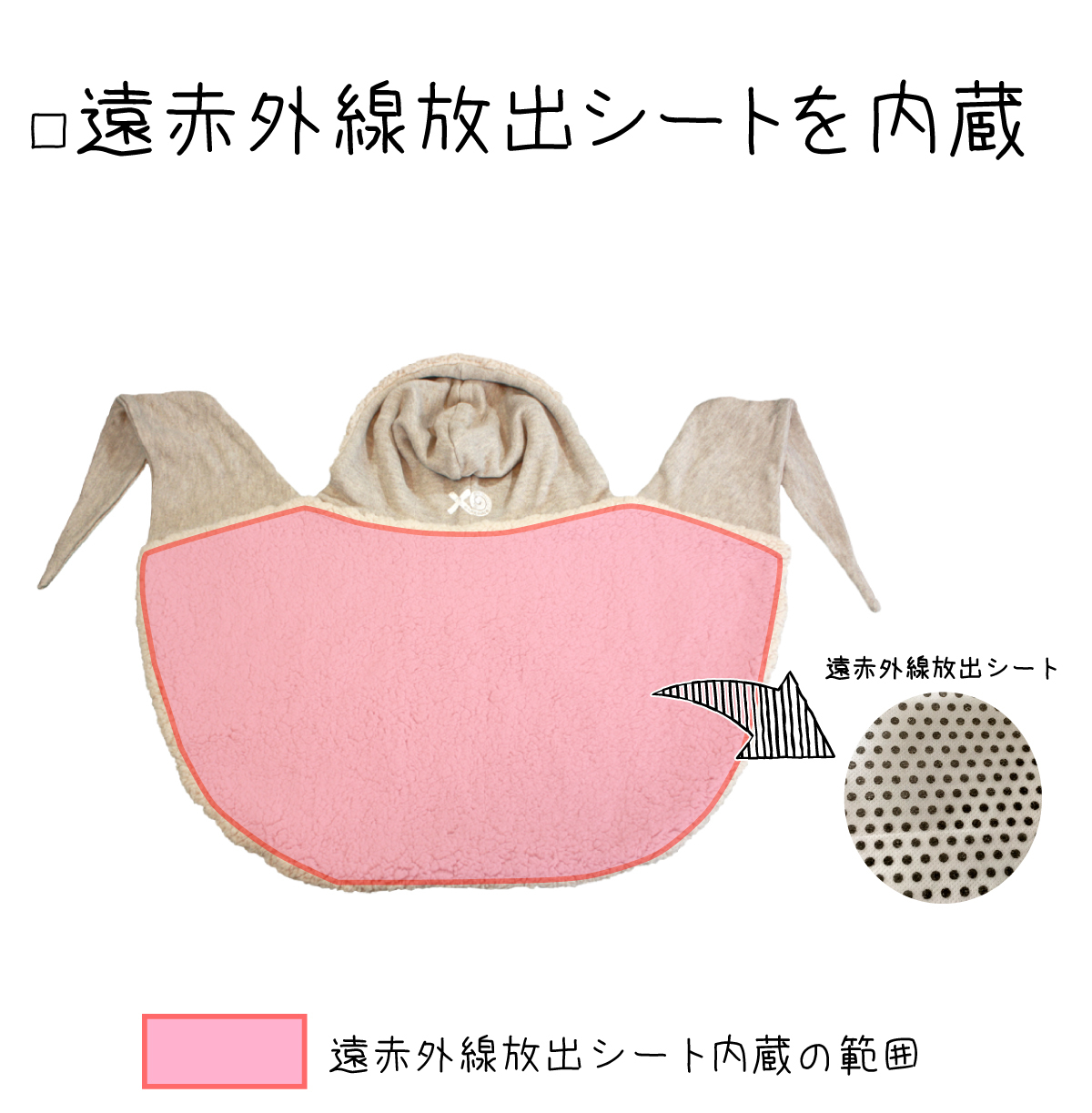 カケマキmoco²の詳細８