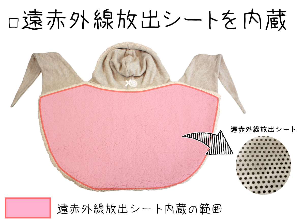 シートの使用状況