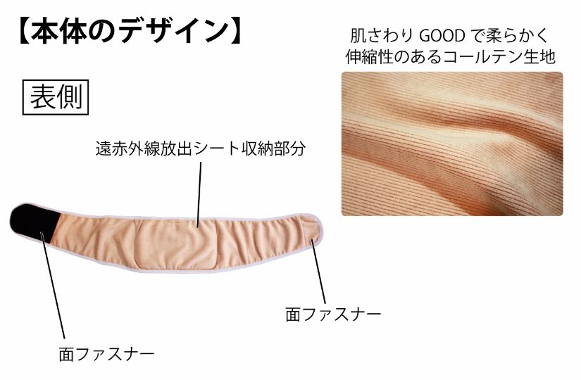 ホットリュック腰用デザイン表側