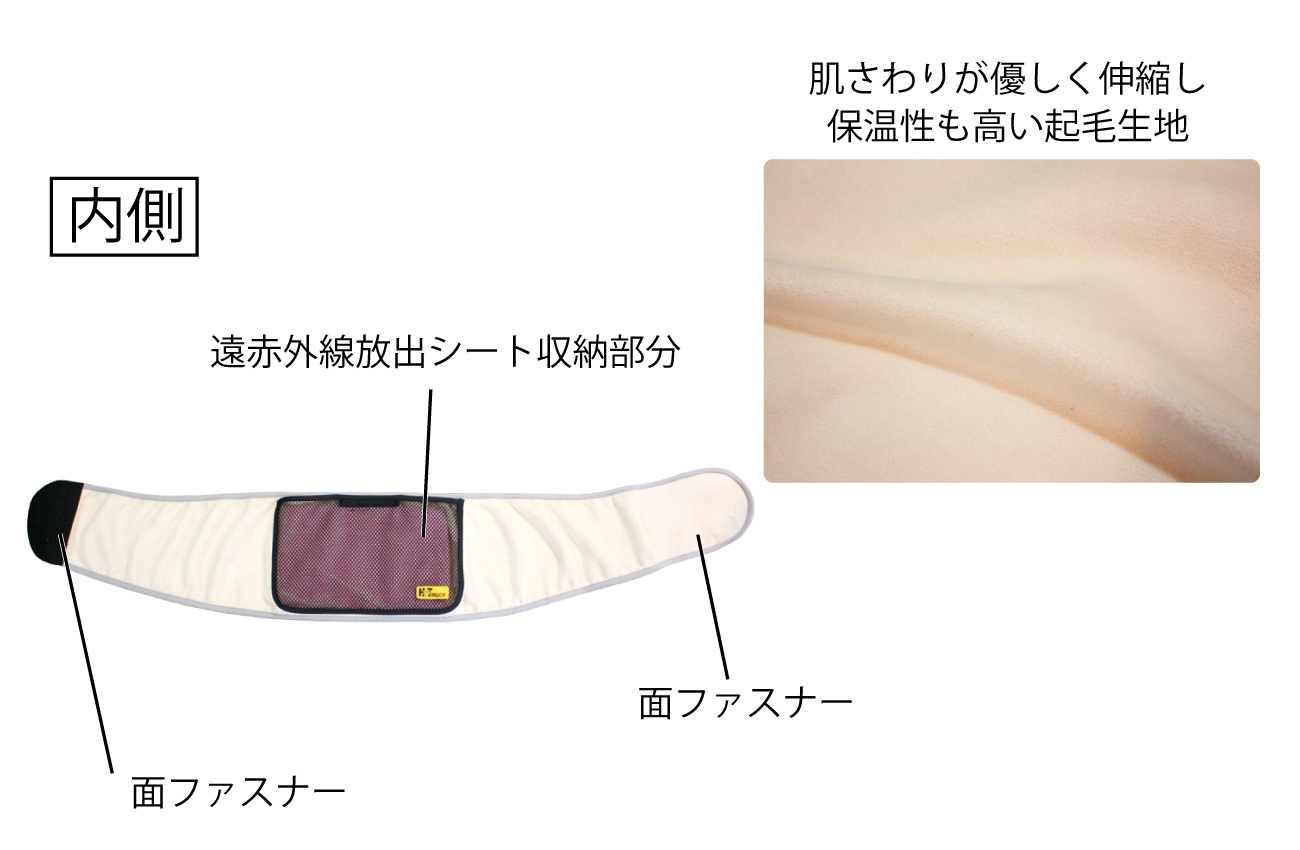 ホットリュック腰用デザイン内側
