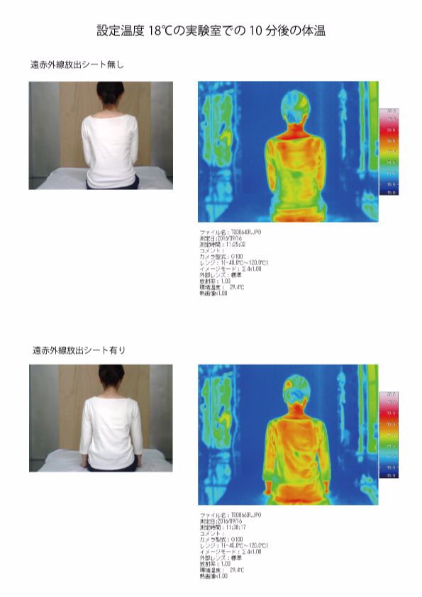 遠赤外線放出シート使用時のサーモグラフ