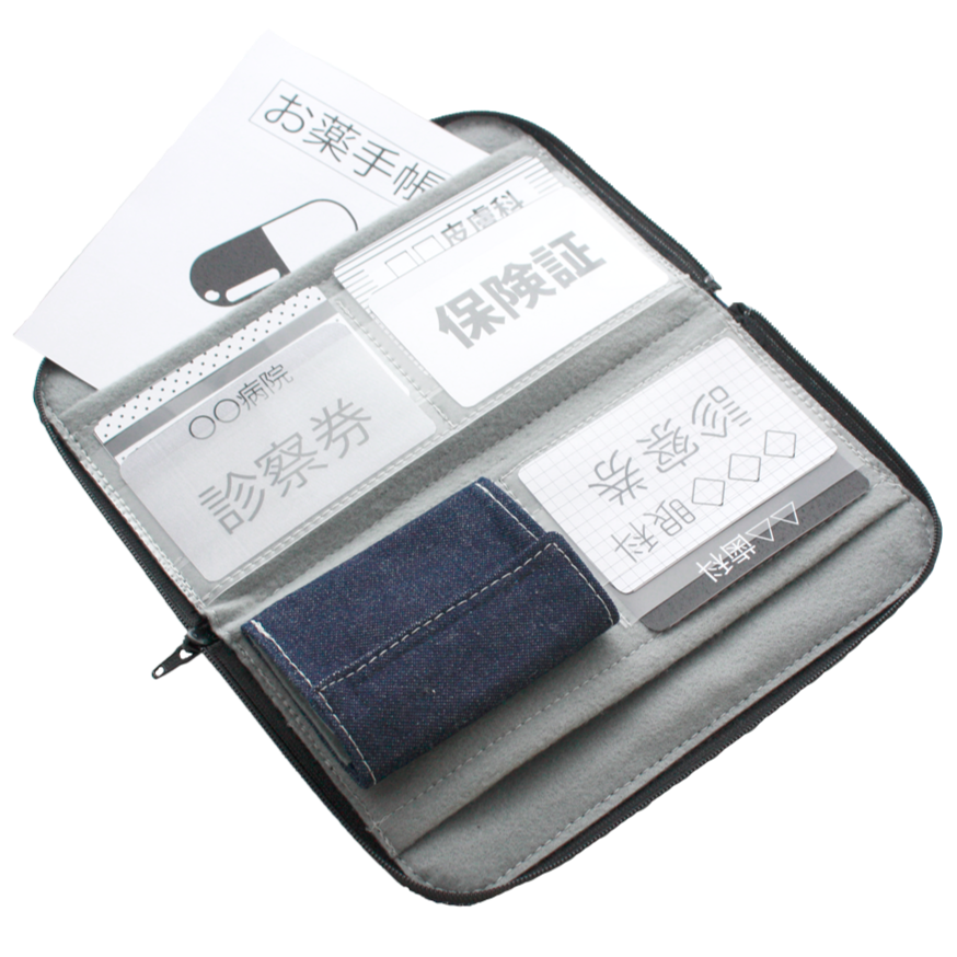 マルチカードケースの使用例