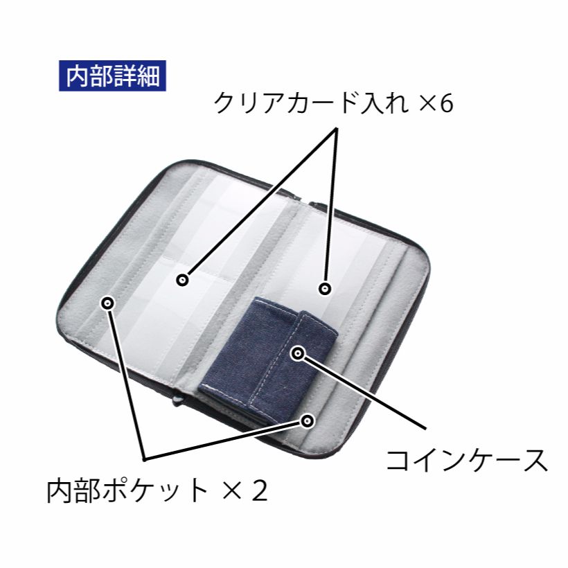 マルチカードケースの内部詳細