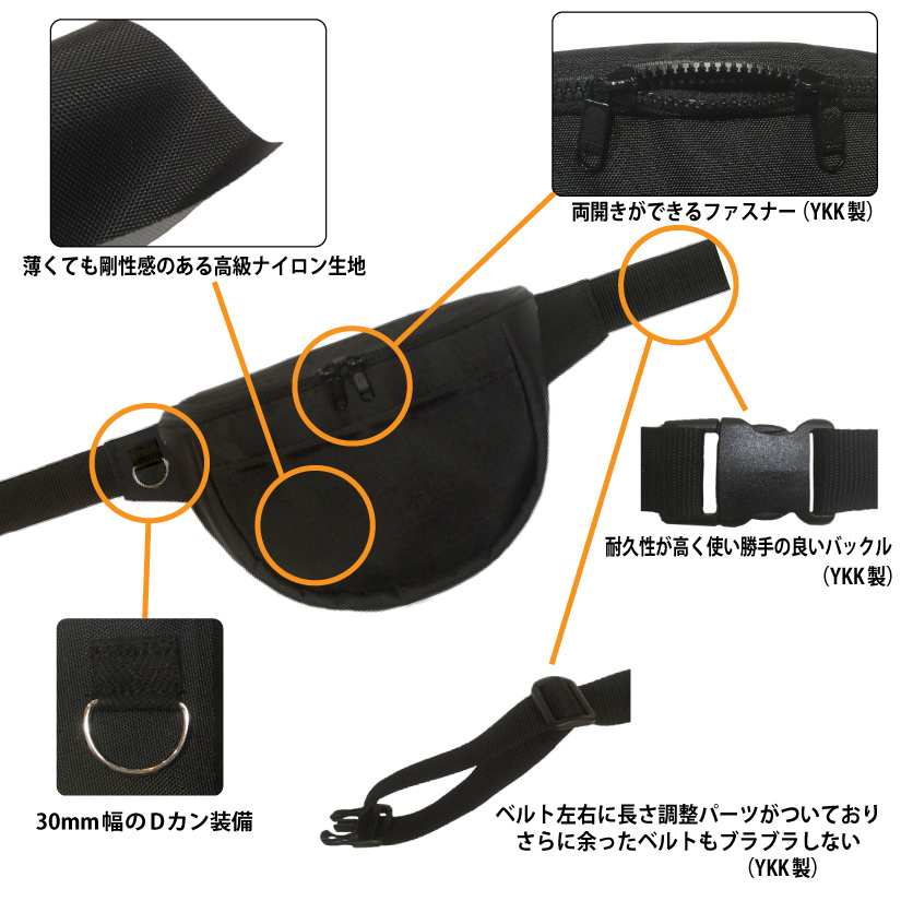 ウエストバッグの各部材