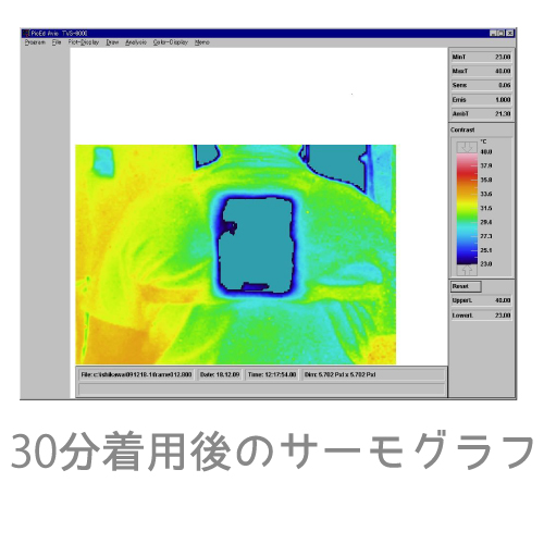 体温のサーモグラフ