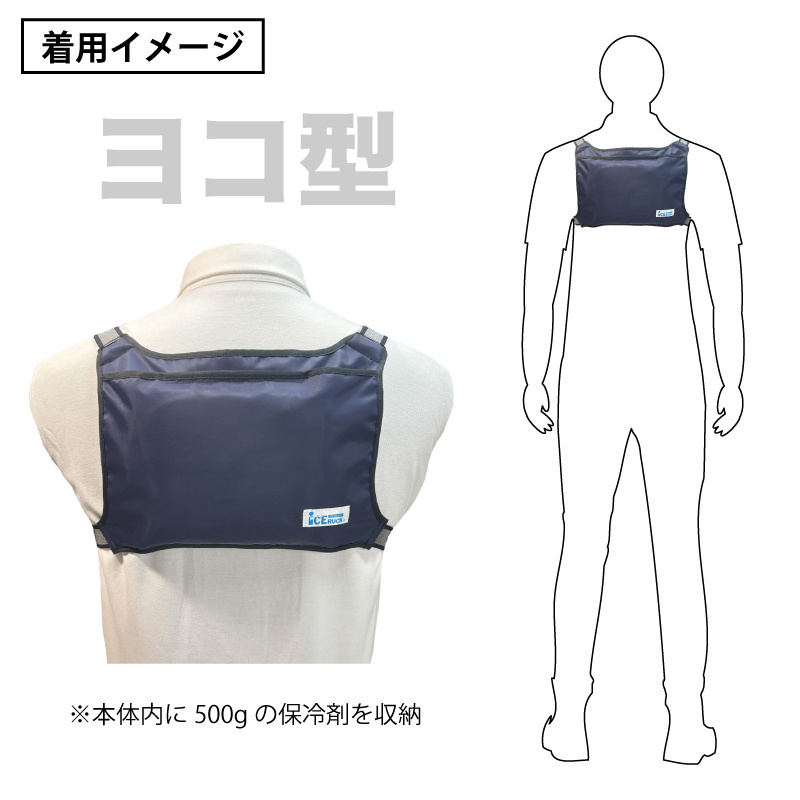アイスリュックBIGヨコ型の使用イメージ